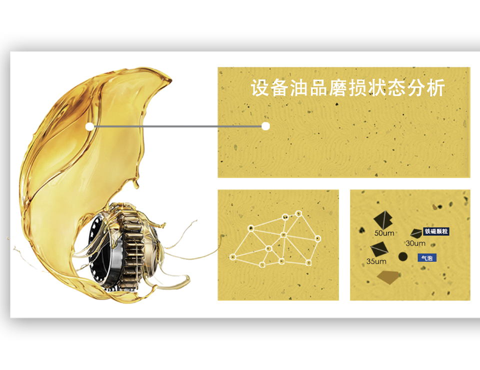 設備油品磨損狀態(tài)分析