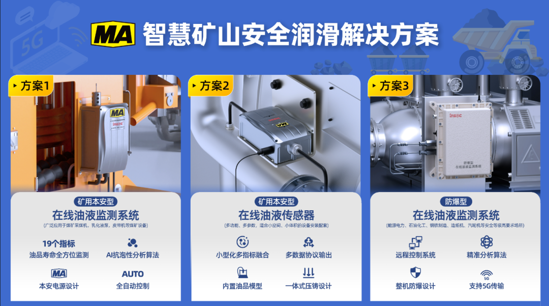 INZOC攜“數智礦山設備安全潤滑解決方案”盛裝出席