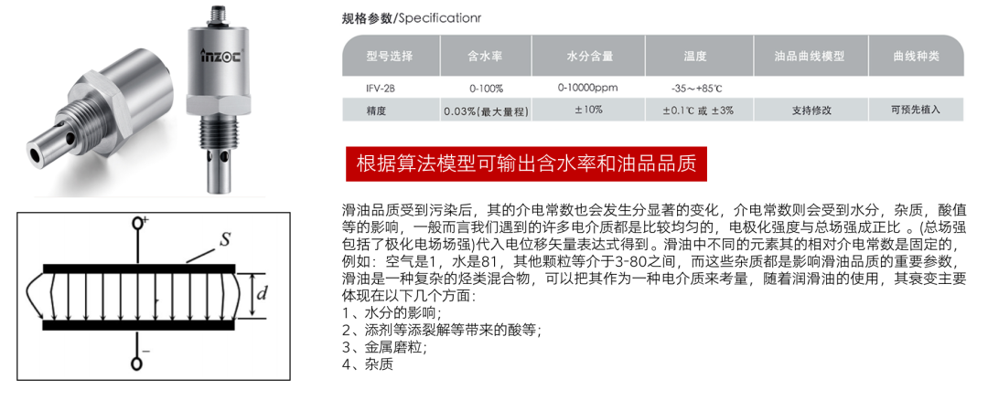 油液含水率傳感器參數(shù)