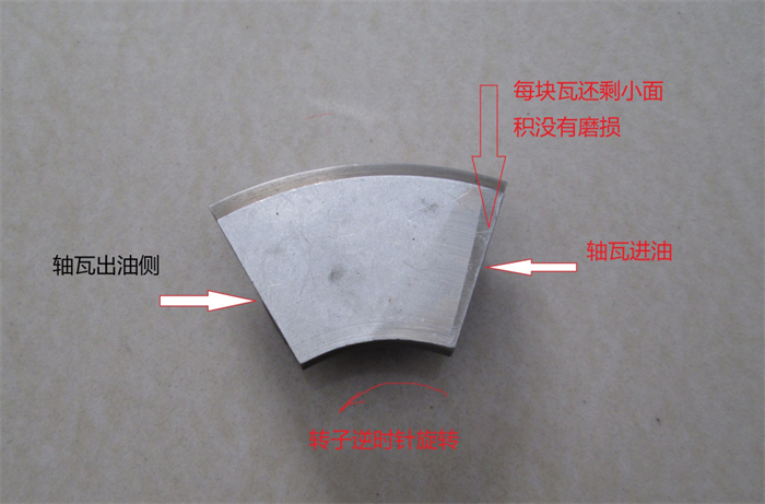 潤滑在線監(jiān)測系統(tǒng)