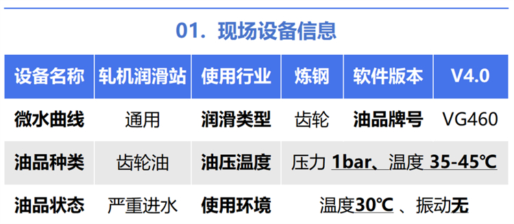 油液含水率傳感器