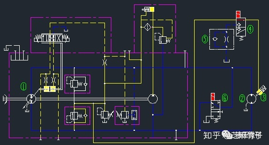 汽車起重機液壓系統介紹-油液在線監測提供